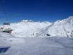 Stations de ski familiales Suisse centrale – Familles et enfants Gemsstock – Andermatt