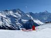 Fiabilité de l'enneigement Alpes valaisannes – Fiabilité de l'enneigement Grimentz/Zinal