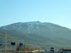 Pyrénées: Accès aux domaines skiables et parkings – Accès, parking La Molina/Masella – Alp2500