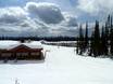Kootenay Rockies: Accès aux domaines skiables et parkings – Accès, parking Big White