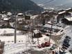 Bonneville: Accès aux domaines skiables et parkings – Accès, parking Les Houches/Saint-Gervais – Prarion/Bellevue (Chamonix)