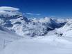Engadin St. Moritz: Évaluations des domaines skiables – Évaluation Diavolezza/Lagalb