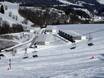 Murtal (vallée de Mur): offres d'hébergement sur les domaines skiables – Offre d’hébergement Grebenzen – St. Lambrecht