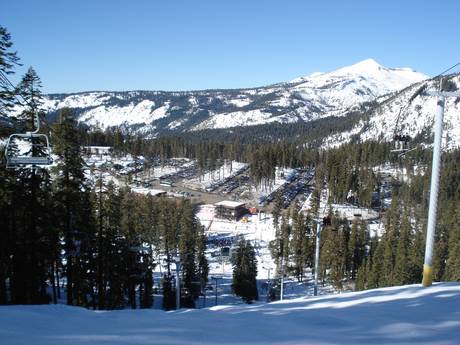 Lake Tahoe: Évaluations des domaines skiables – Évaluation Sierra at Tahoe