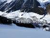 Suisse orientale: offres d'hébergement sur les domaines skiables – Offre d’hébergement Ischgl/Samnaun – Silvretta Arena