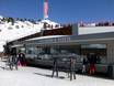 Niedere Tauern: Propreté des domaines skiables – Propreté Obertauern
