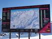 Alpes tyroliennes: indications de directions sur les domaines skiables – Indications de directions Ischgl/Samnaun – Silvretta Arena