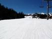 Domaines skiables pour les débutants dans le Colorado – Débutants Breckenridge