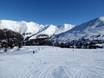 Oberinntal (haute vallée de l'Inn): Évaluations des domaines skiables – Évaluation Nauders am Reschenpass – Bergkastel