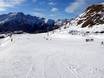 Domaines skiables pour les débutants en Suisse alémanique – Débutants Ischgl/Samnaun – Silvretta Arena