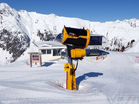 Fiabilité de l'enneigement Tiroler Oberland (région) – Fiabilité de l'enneigement Ischgl/Samnaun – Silvretta Arena