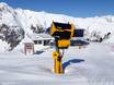 Fiabilité de l'enneigement Snow Card Tirol – Fiabilité de l'enneigement Ischgl/Samnaun – Silvretta Arena