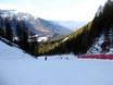 Domaines skiables pour skieurs confirmés et freeriders Skirama Dolomiti – Skieurs confirmés, freeriders Paganella – Andalo