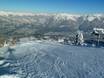 Domaines skiables pour skieurs confirmés et freeriders Alpenregion Bludenz – Skieurs confirmés, freeriders Brandnertal – Brand/Bürserberg