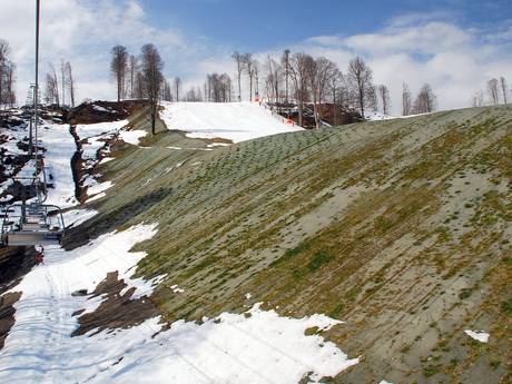 Caucase: Domaines skiables respectueux de l'environnement – Respect de l'environnement Rosa Khutor
