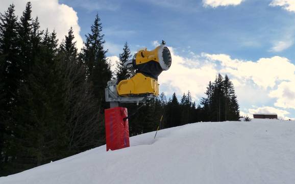 Fiabilité de l'enneigement Evasion Mont-Blanc – Fiabilité de l'enneigement Megève/Saint-Gervais