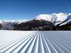 Préparation des pistes Alpes de l'Ötztal – Préparation des pistes Nauders am Reschenpass – Bergkastel