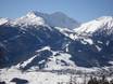 Ausserfern: Taille des domaines skiables – Taille Lermoos – Grubigstein