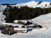 Hörnerdörfer: offres d'hébergement sur les domaines skiables – Offre d’hébergement Grasgehren – Bolgengrat