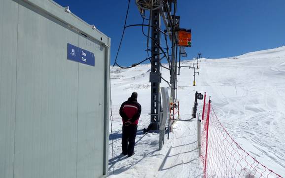 Grèce centrale (Sterea Hellas): amabilité du personnel dans les domaines skiables – Amabilité Mount Parnassos – Fterolakka/Kellaria