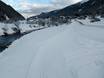Ski nordique Tyrol oriental (Osttirol) – Ski nordique St. Jakob im Defereggental – Brunnalm