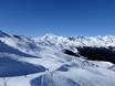 Alpes du Stubai: Taille des domaines skiables – Taille Racines-Giovo (Ratschings-Jaufen)/Malga Calice (Kalcheralm)