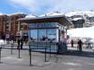 Utah: Propreté des domaines skiables – Propreté Park City