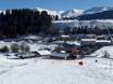 Suisse orientale: Accès aux domaines skiables et parkings – Accès, parking Brigels/Waltensburg/Andiast