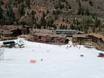 Aspen Snowmass: offres d'hébergement sur les domaines skiables – Offre d’hébergement Aspen Highlands