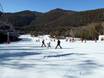 Domaines skiables pour les débutants dans les Snowy Mountains – Débutants Thredbo