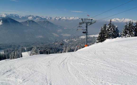 Skier dans le district de Feldkirch
