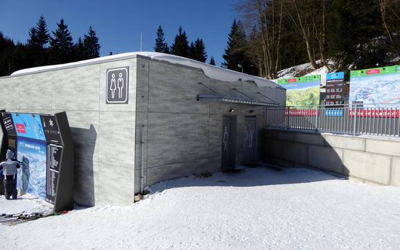 République tchèque: Propreté des domaines skiables – Propreté Špindlerův Mlýn