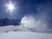 Fiabilité de l'enneigement Alpes orientales – Fiabilité de l'enneigement Schnalstaler Gletscher (Glacier du Val Senales)