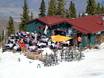 Chalets de restauration, restaurants de montagne  Aspen Snowmass – Restaurants, chalets de restauration Aspen Highlands