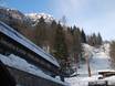 Italie nord-occidentale: Accès aux domaines skiables et parkings – Accès, parking Alagna Valsesia/Gressoney-La-Trinité/Champoluc/Frachey (Monterosa Ski)