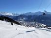 Alpes tyroliennes: offres d'hébergement sur les domaines skiables – Offre d’hébergement Serfaus-Fiss-Ladis
