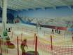 Stations de ski familiales Grande-Bretagne – Familles et enfants The Snow Centre – Hemel Hempstead