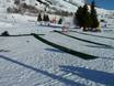 Stations de ski familiales Midi – Familles et enfants Les 2 Alpes