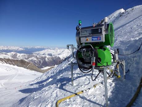 Fiabilité de l'enneigement Tiroler Unterland – Fiabilité de l'enneigement Hintertuxer Gletscher (Glacier d'Hintertux)