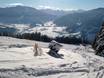 Fiabilité de l'enneigement Alpes schisteuses de Salzbourg (Salzburger Schieferalpen) – Fiabilité de l'enneigement Monte Popolo – Eben im Pongau
