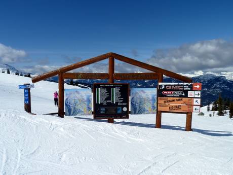 Chaîne côtière: indications de directions sur les domaines skiables – Indications de directions Whistler Blackcomb
