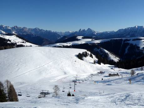 Trentino: Évaluations des domaines skiables – Évaluation Lagorai/Passo Brocon – Castello Tesino