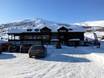 Norvège du Sud: Accès aux domaines skiables et parkings – Accès, parking Myrkdalen