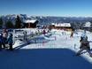 Frosty's Schneewelt géré par l'école de ski Alpbach Aktiv