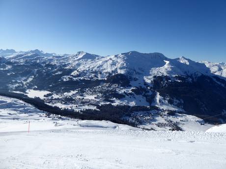 Suisse allemande: Taille des domaines skiables – Taille Arosa Lenzerheide