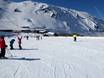 Stations de ski familiales Nouvelle-Zélande – Familles et enfants Mt. Hutt