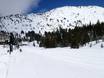 Ski nordique Salt Lake City – Ski nordique Alta