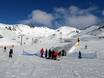 Domaines skiables pour les débutants dans les Alpes du Sud de Nouvelle Zélande – Débutants The Remarkables