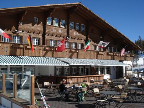 Chalets de restauration, restaurants de montagne  Mammoth Lakes – Restaurants, chalets de restauration Mammoth Mountain