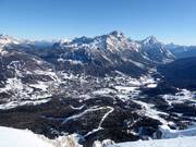 Vue depuis Ra Valles sur Cortina d’Ampezzo et la Faloria